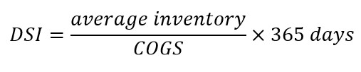 Bagaimana cara menghitung Days Sales of Inventory (DSI)