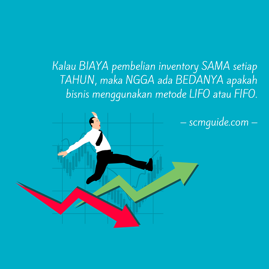 LIFO