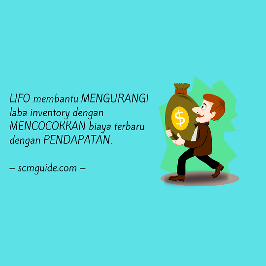 LIFO