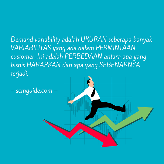 demand variability