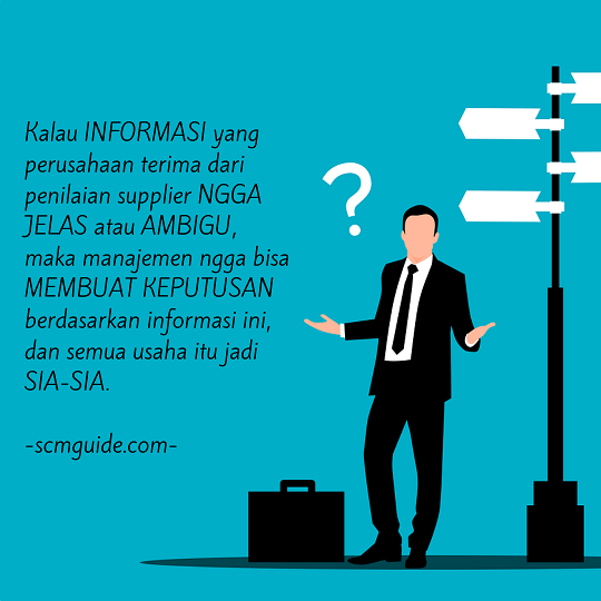 supplier performance management