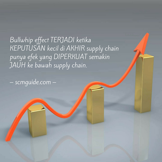 cara mengurangi bullwhip effect