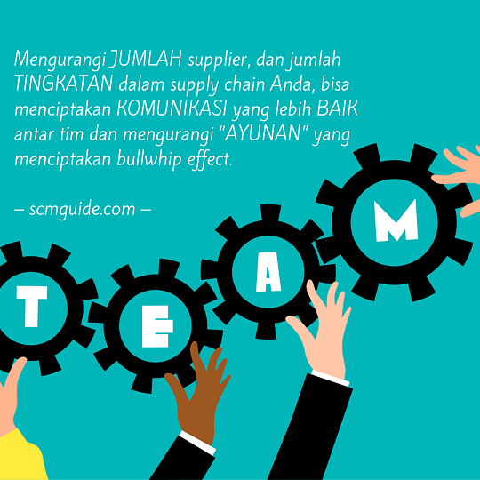 cara mengurangi bullwhip effect