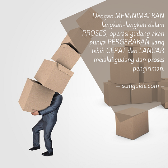 cara mengelola inventory gudang FMCG