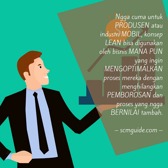 lean supply chain management