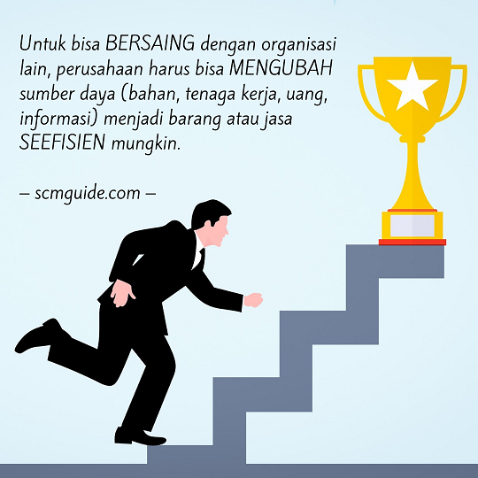 manajemen operasi manufaktur
