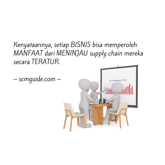 cara menghilangkan pemborosan supply chain