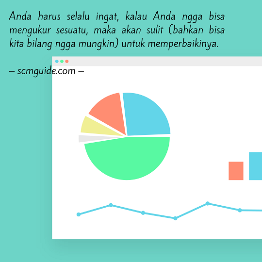 KPI gudang