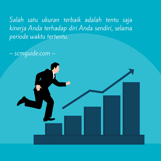 KPI gudang