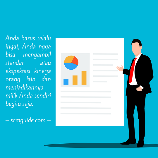 KPI gudang