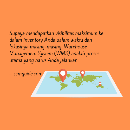 cara memilih WMS