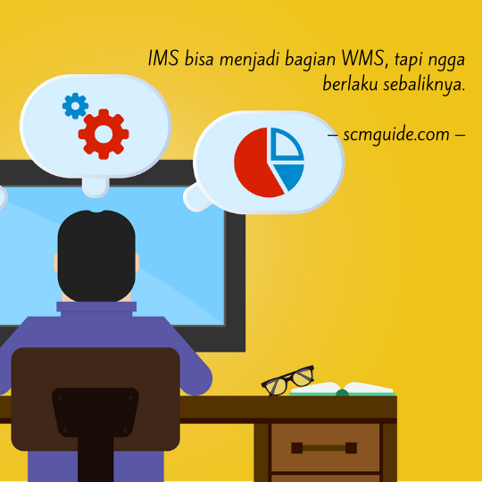 cara memilih WMS