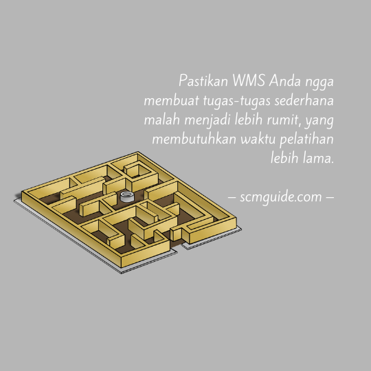 cara memilih WMS