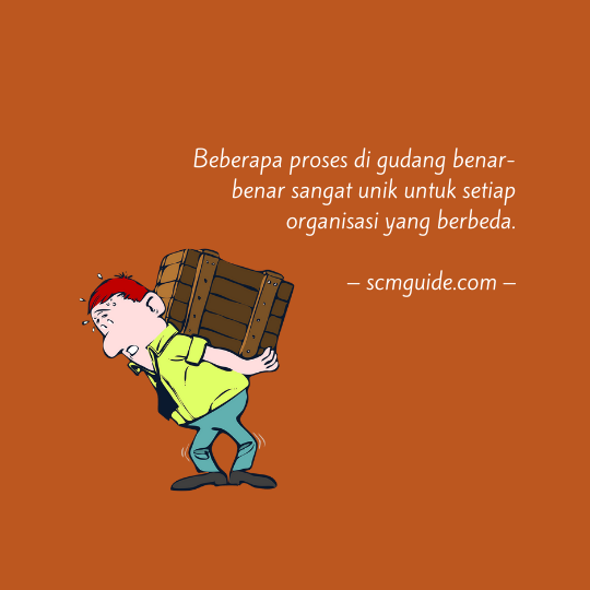 cara memilih WMS