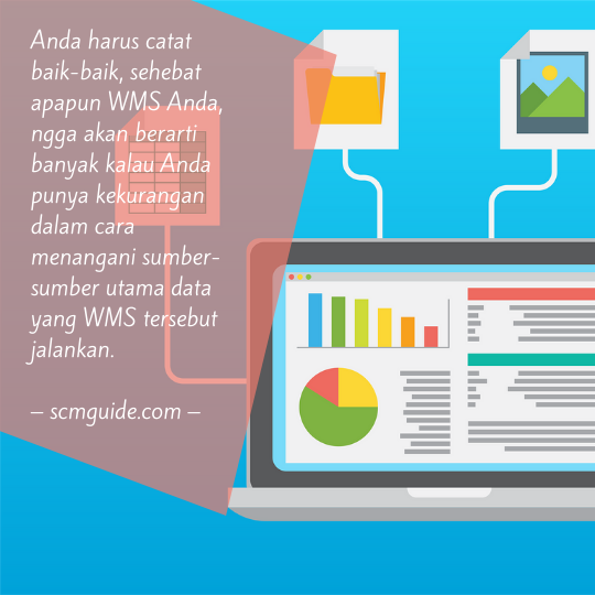 cara memilih WMS