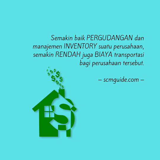 cara mengelola operasi logistik dengan efisien