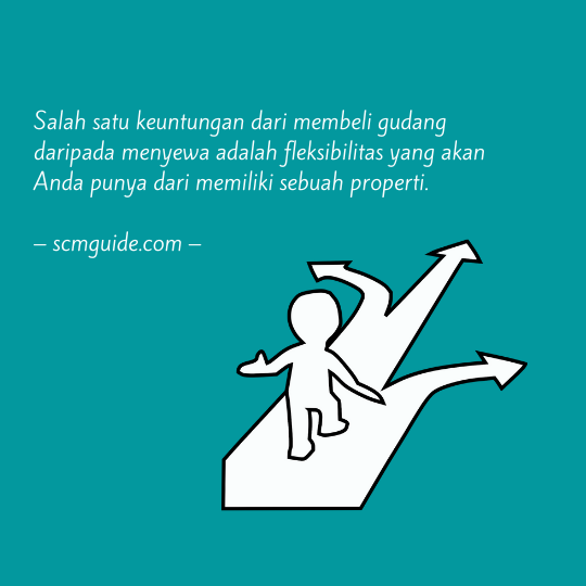 sewa vs membeli gudang