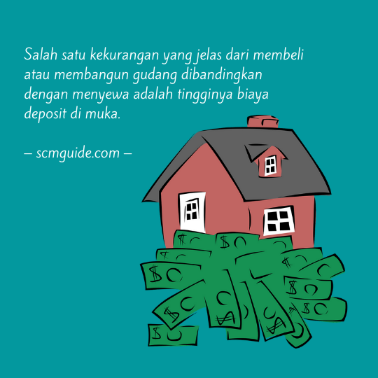 sewa vs membeli/membangun gudang
